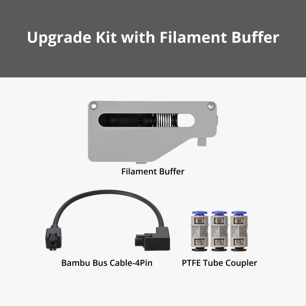Набір для апгрейду підключення блоку AMS та AMS 2 PRO - AMS Upgrade Kit